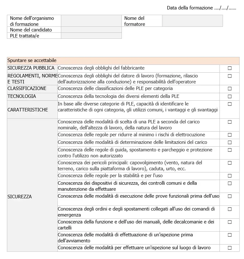 Esempio di Scheda di valutazione delle conoscenze PLE di tipo 1, tipo 2 e tipo 3